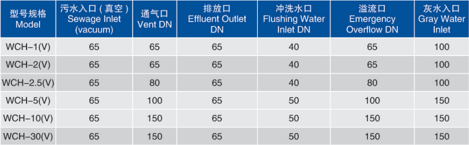 江蘇南極機(jī)械有限責(zé)任公司 江蘇南極機(jī)械有限責(zé)任公司
